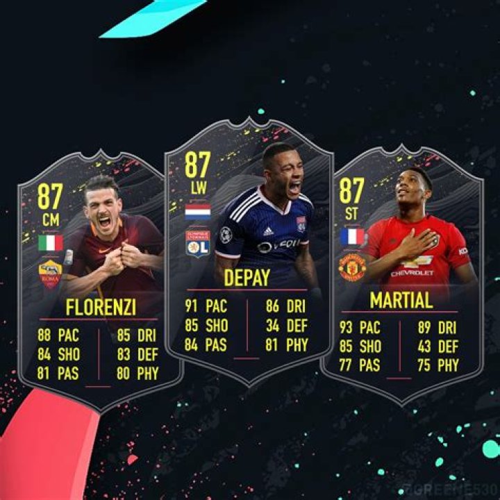 Do Scene cards expire?