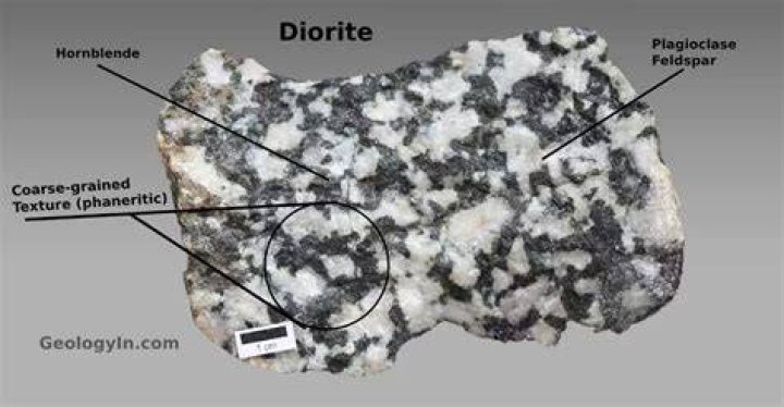 Does diorite have quartz?