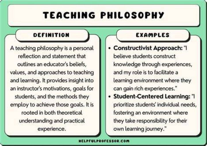 How do I start learning philosophy?