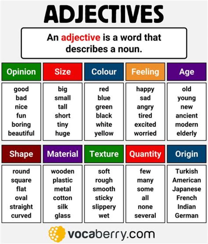 Is froglike an adjective?