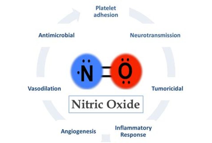 Is oxide an ion?