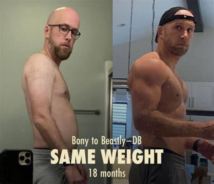 Should i do body recomposition?