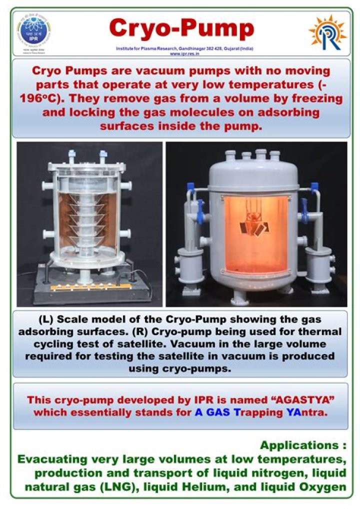 What is a cryo pump?