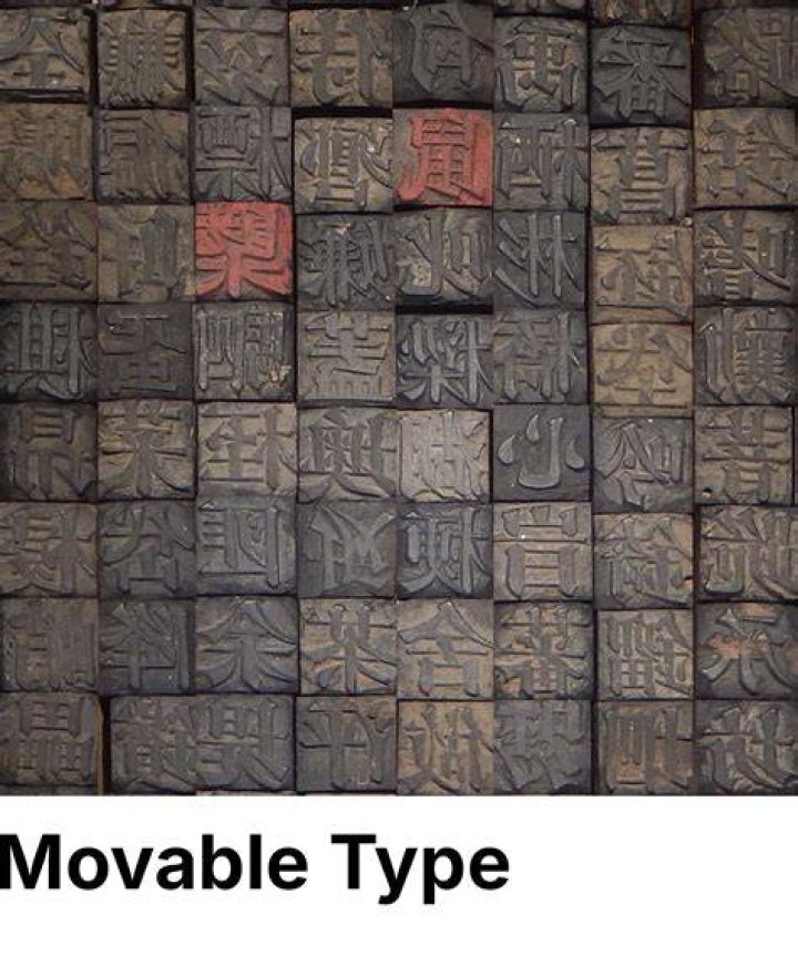 Where was movable type invented?