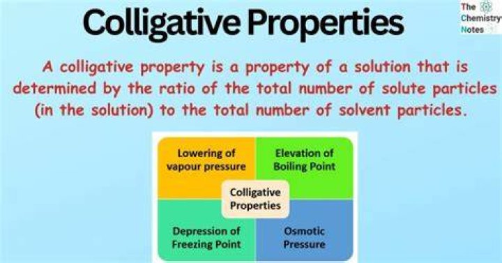 Who discovered colligative properties?