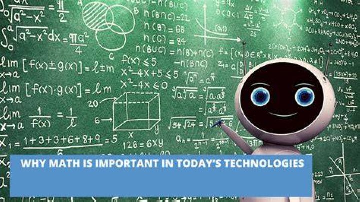 Why are math and science formulas important?