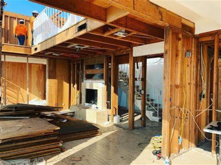 Why reuse is important?